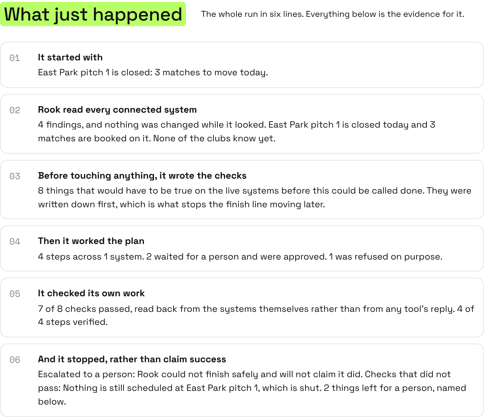 Rook's What just happened panel: what it started with, what it read, the checks it wrote before touching anything, the plan it worked, what it verified, and how it ended